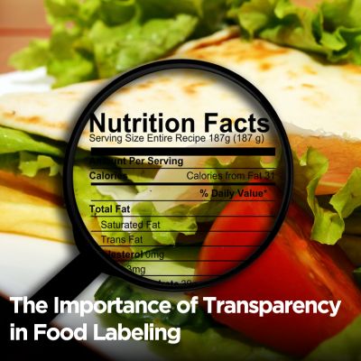 Importance-of-Transparency-in-Food-Labeling